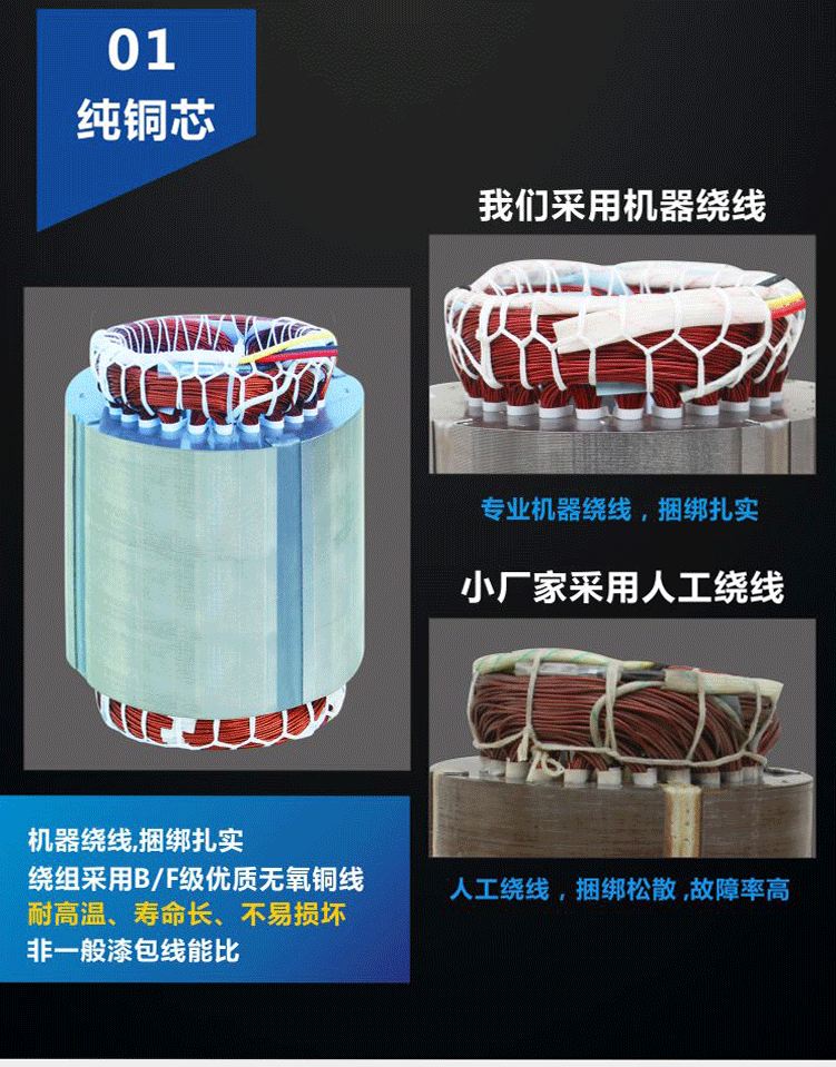 單相電機采用機器繞線，捆綁扎實，B/F級優(yōu)勢無氧銅線，耐高溫、壽命長、不易損壞