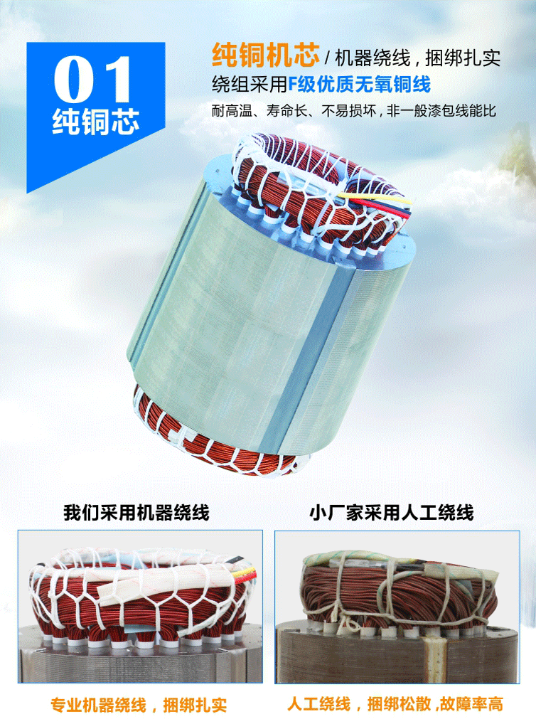 智能電機(jī)采用機(jī)器繞線(xiàn)，捆綁扎實(shí)，非一般小廠手工繞線(xiàn)可比