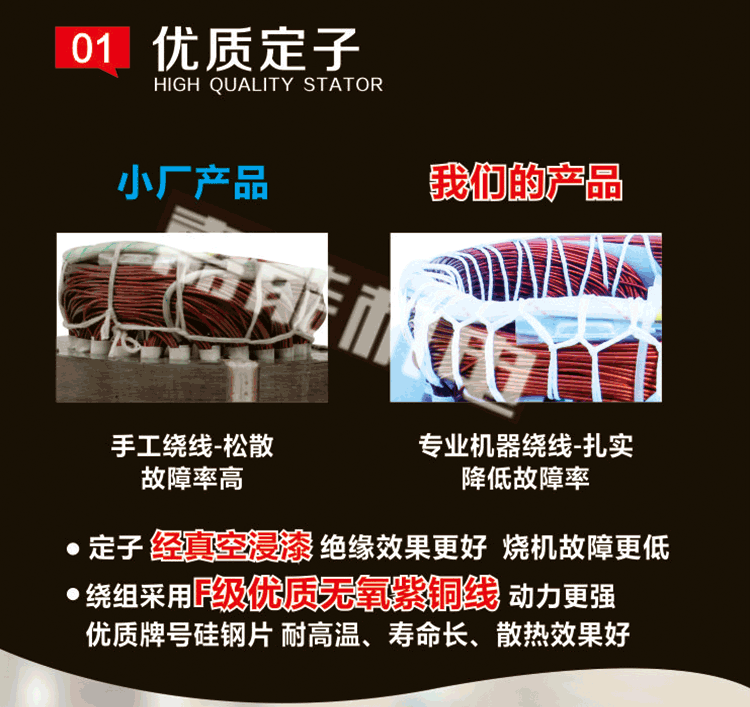 定子繞線、嵌線、綁扎均采用機(jī)器操作，保證精度。且定子均經(jīng)過(guò)真空浸漆絕緣效果更佳