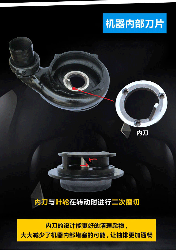 內(nèi)刀與葉輪配合，能對雜物進行二次切割的同時有效地清理進入葉輪中的雜物，減小機器內(nèi)部堵塞的可能